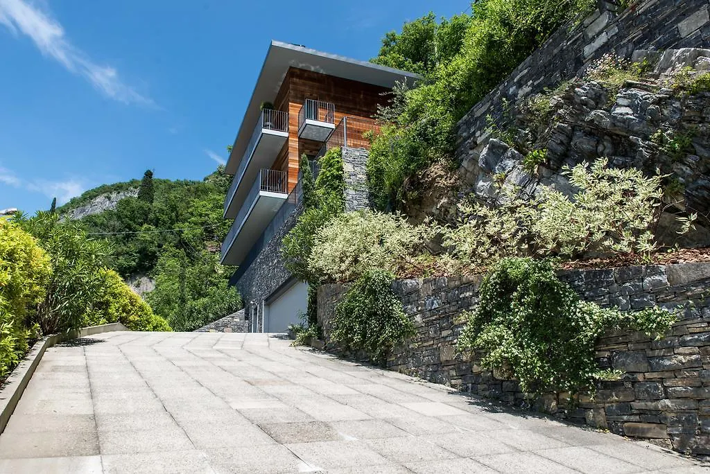 Residenza Luigina contacts